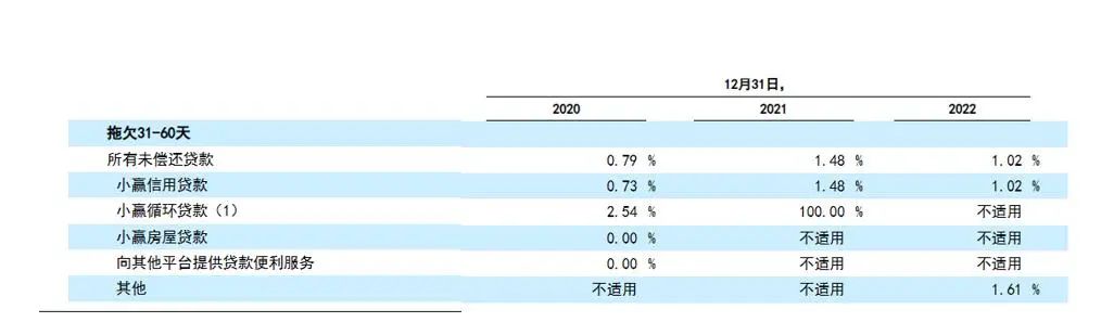 营收下降但利润增长是利好吗,营收大幅下降但利润增长是利好吗