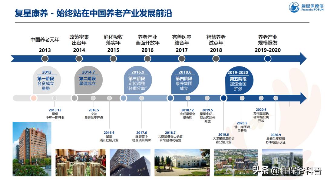 增额寿哪家的产品收益高,2023增额终身寿哪一款最值得买