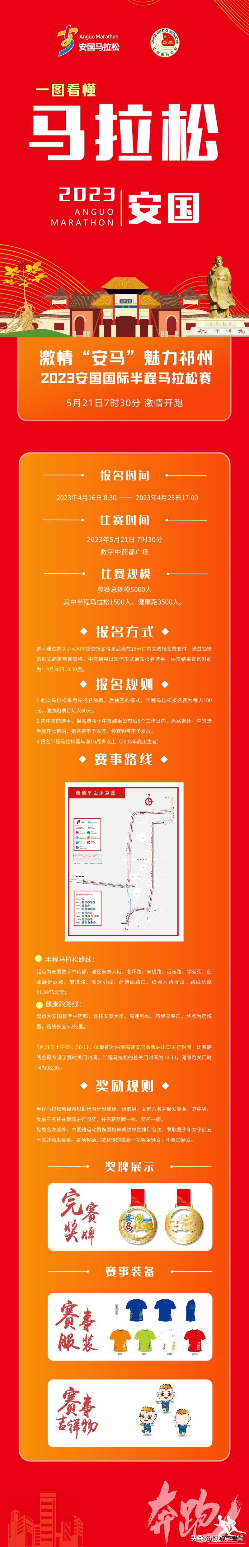 保定高阳马拉松现在结束了吗,保定马拉松半马开跑时间