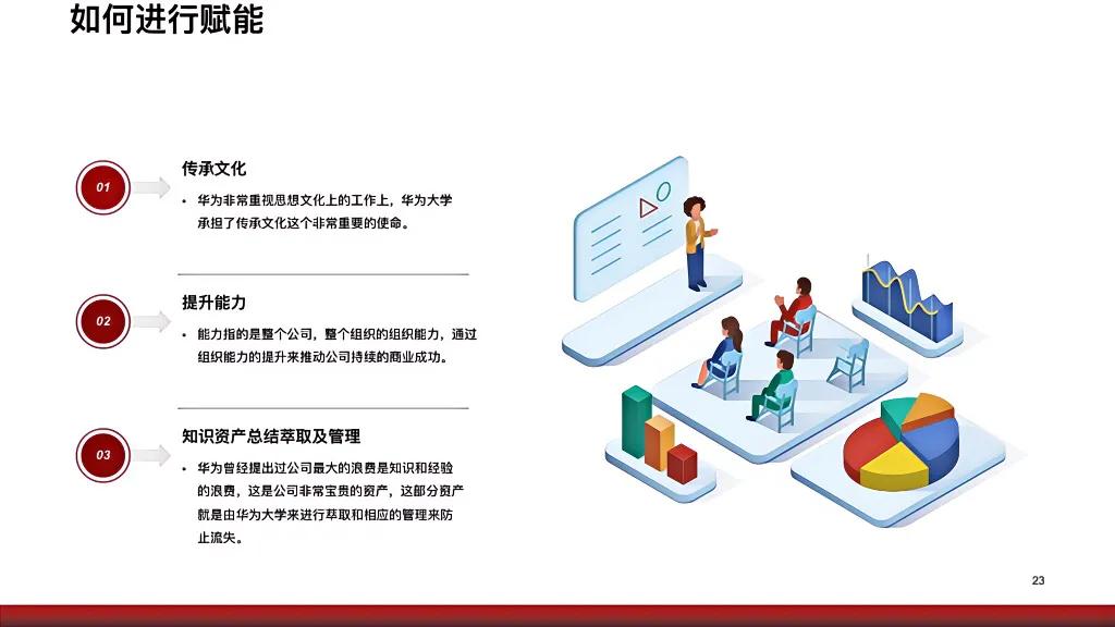 华为人才培养大学,任正非说华为发展靠哪些大学