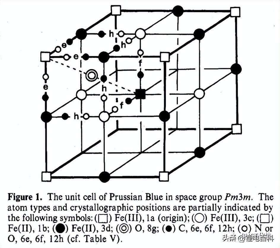 钠电池技术最新突破,深度解析钠电池