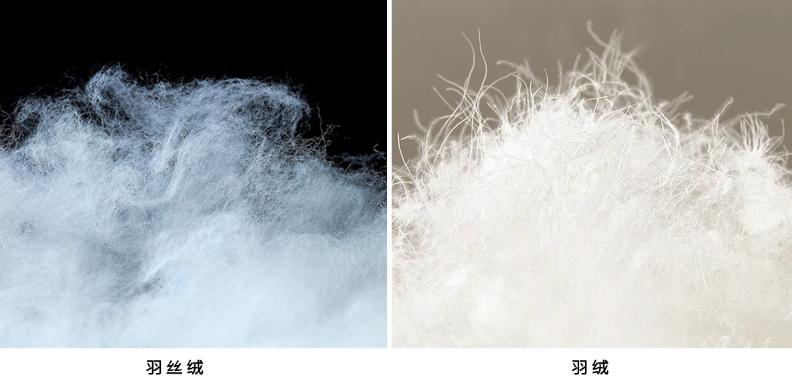 羽绒被好还是化纤被好,羽绒被的十大骗局