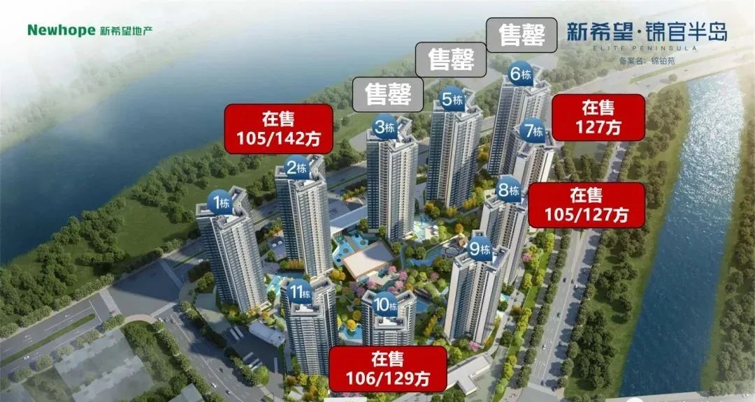 顺德大良新希望锦官半岛一线江景房内部价地段优越近地铁交通便利