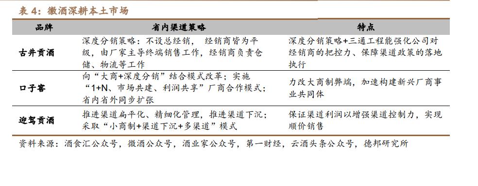 金种子酒研究报告：华润强势入局，金种子迎来新变革