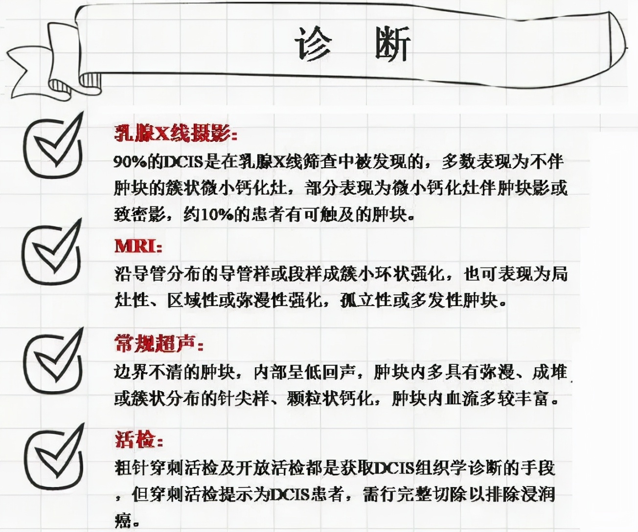 联合检查达到的效果,合并导管原位癌