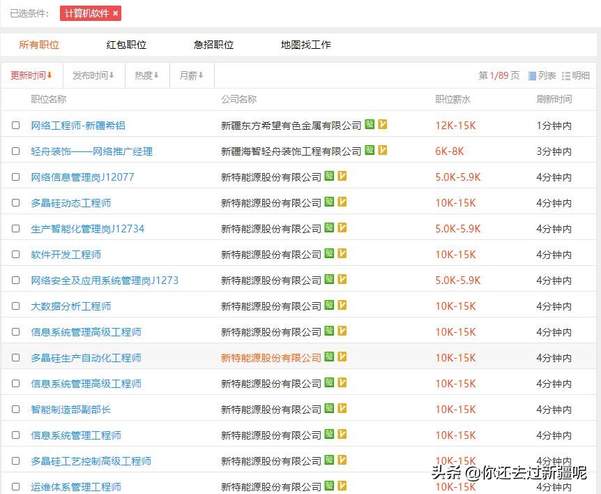 乌鲁木齐内工资排行,乌鲁木齐的社会平均工资多少