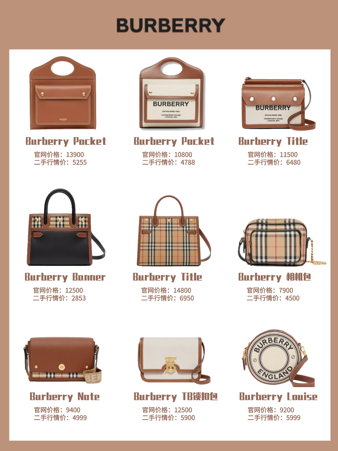 早秋小众包包合集,秋天包包推荐小众高级感亮色