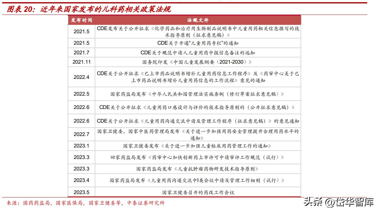 吉林敖东健康科技和吉林敖东药业,吉林敖东医药股份有限公司