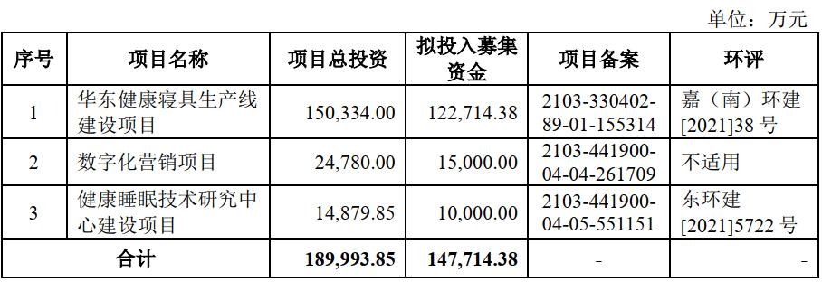 沙弥新股申购,沙弥新股申购解析兴通股份