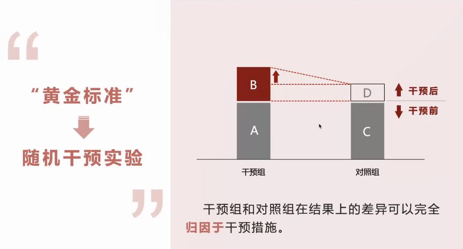 圆桌谈,圆桌访谈话题