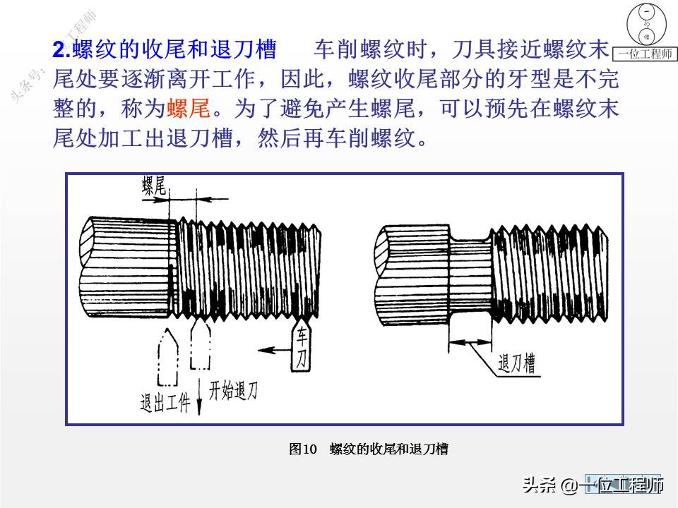 6种标准件的画法，螺纹、键销、轴承、齿轮和弹簧，60页图解说明