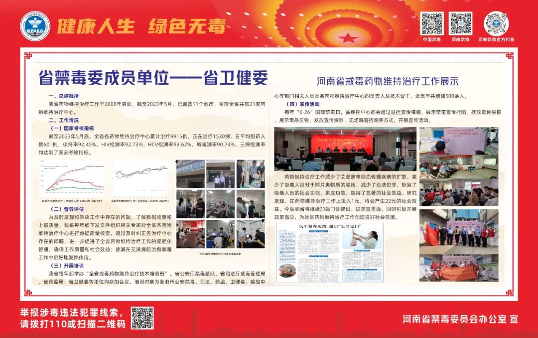 参加禁毒教育626国际禁毒日的感悟,626国际禁毒日致敬每一位禁毒民警