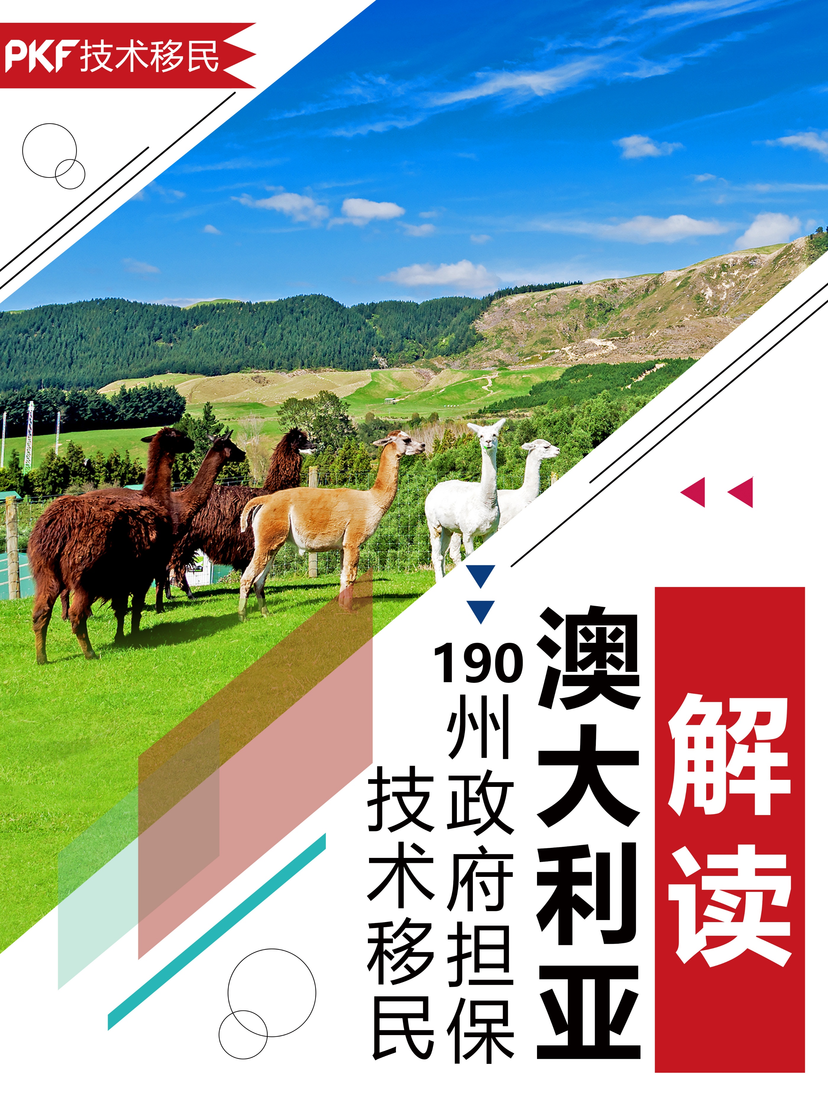 澳大利亚偏远地区担保技术移民,澳大利亚技术移民和雇主担保移民
