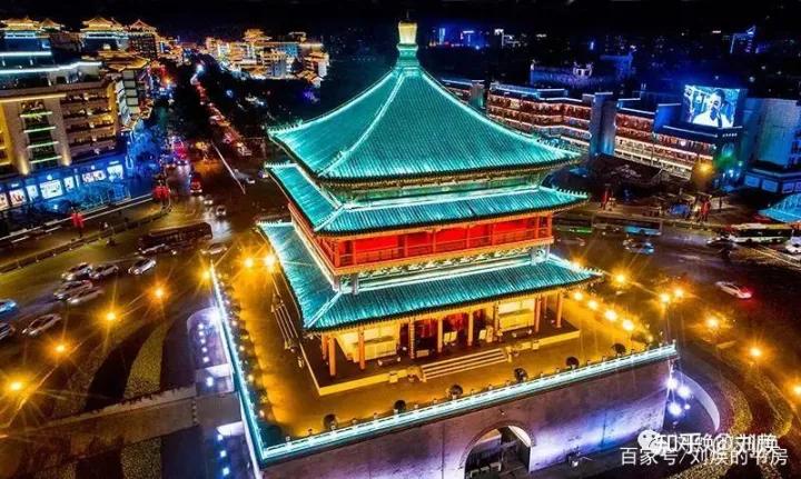 七大古都还是八大古都正确答案,中国的八大古都排名