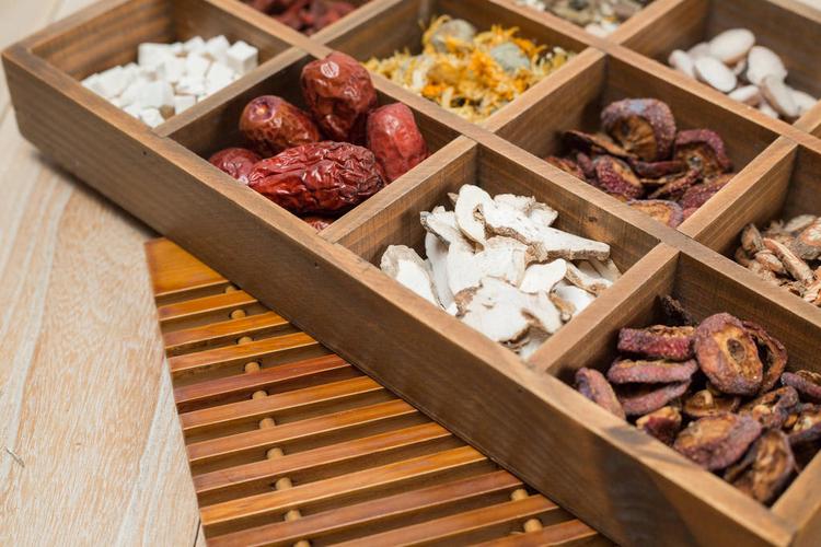 走近中医揭秘健康秘笈,中医甲状腺疾病科普