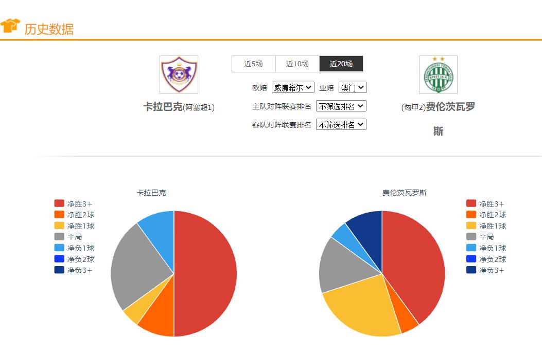足球竞彩世界杯小组赛比分,竞彩足球今日推荐基尔马格德堡