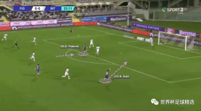 杜尚弗拉霍维奇实况足球2022,再次站起来的电影片段