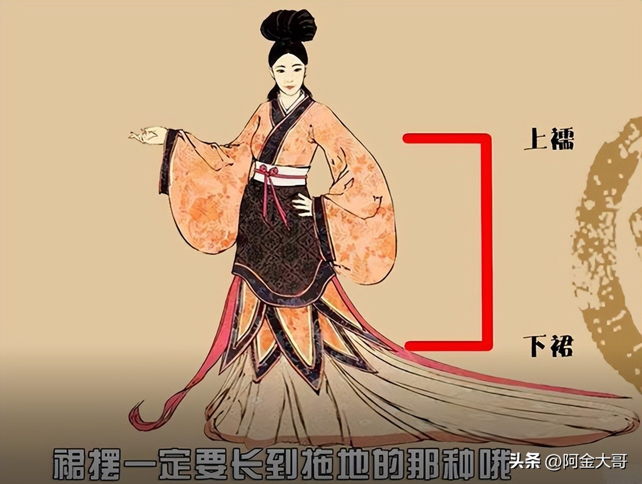 从夏朝至民国时期女性服饰变化,从秦汉到民国中国女性服饰的变迁