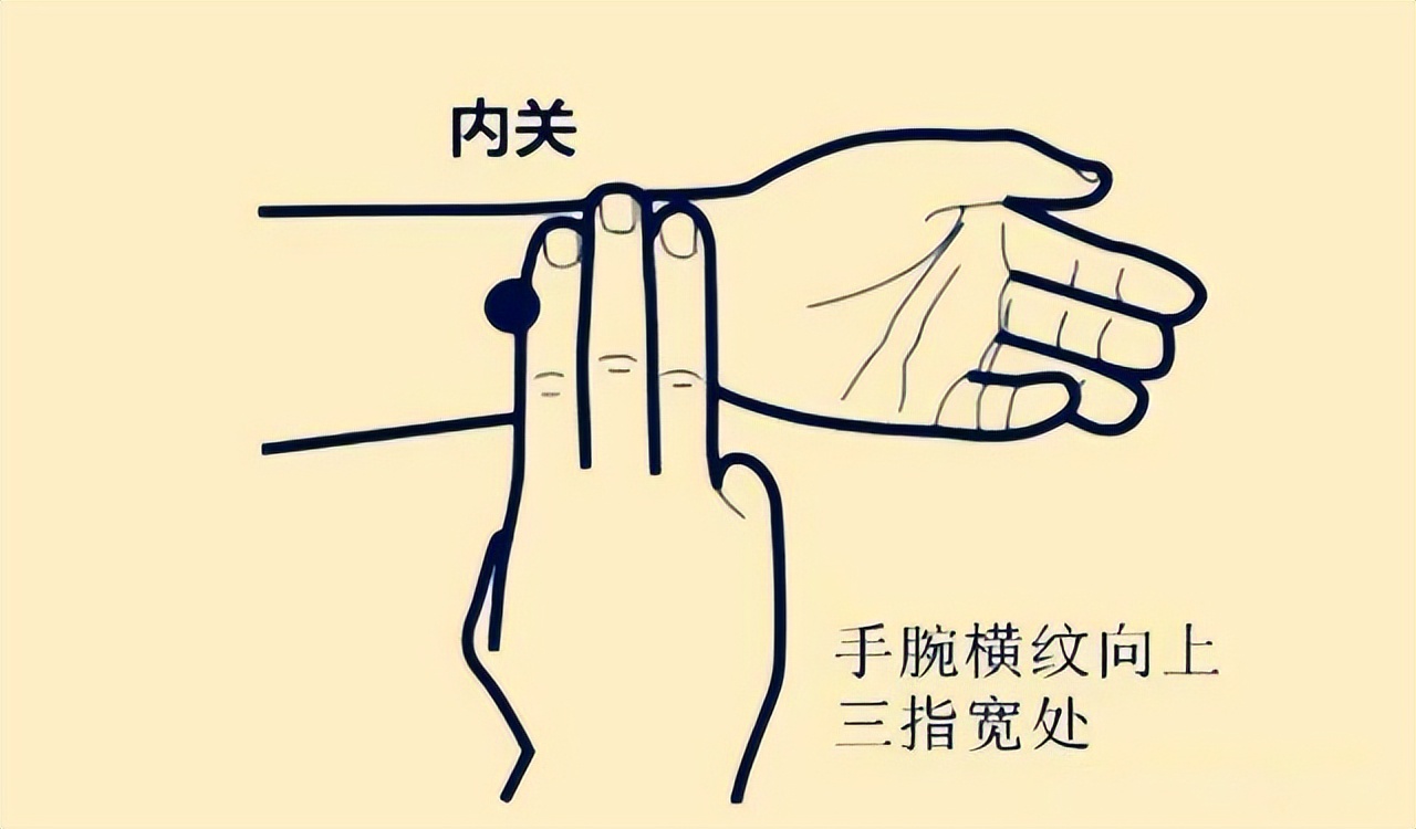 经常胃胀吃什么药按什么穴位,胃胀气怎么办教你一招告别胃胀