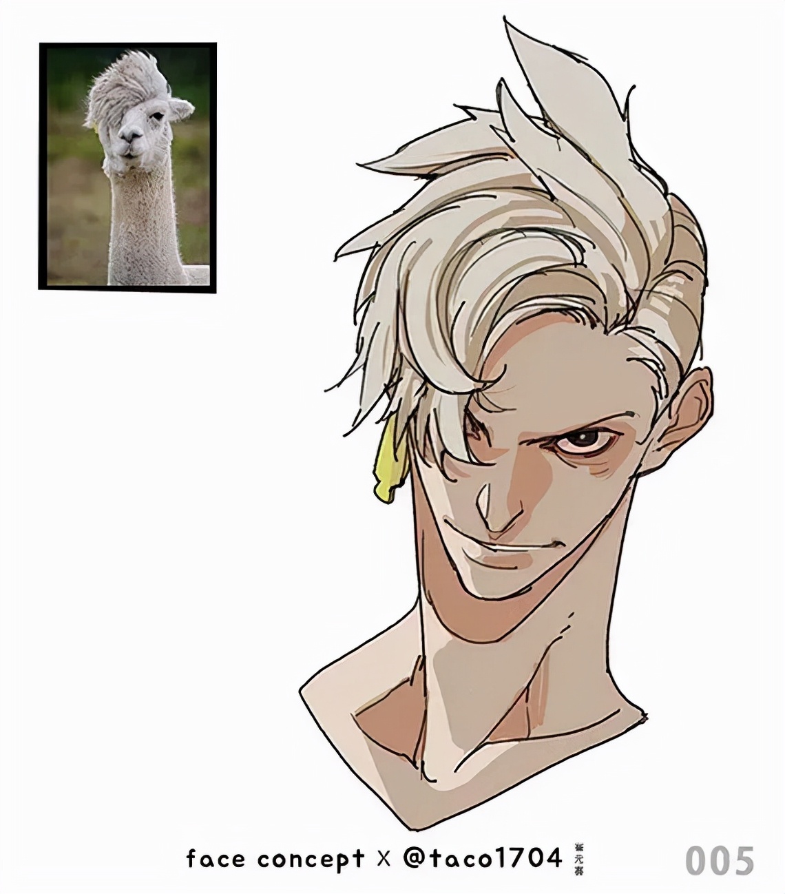 这组拟人头像作品脑洞太大了！就是那位硬核人体教程的画师