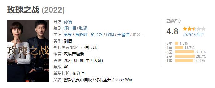 2022年必看的十部电视剧有哪些,推荐2022年十部超好看的电视剧