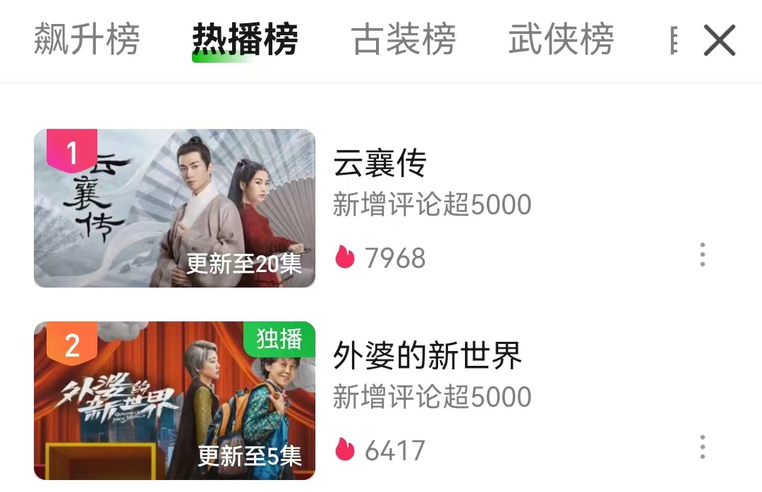 外婆的新世界对外婆评价,外婆的新世界点评