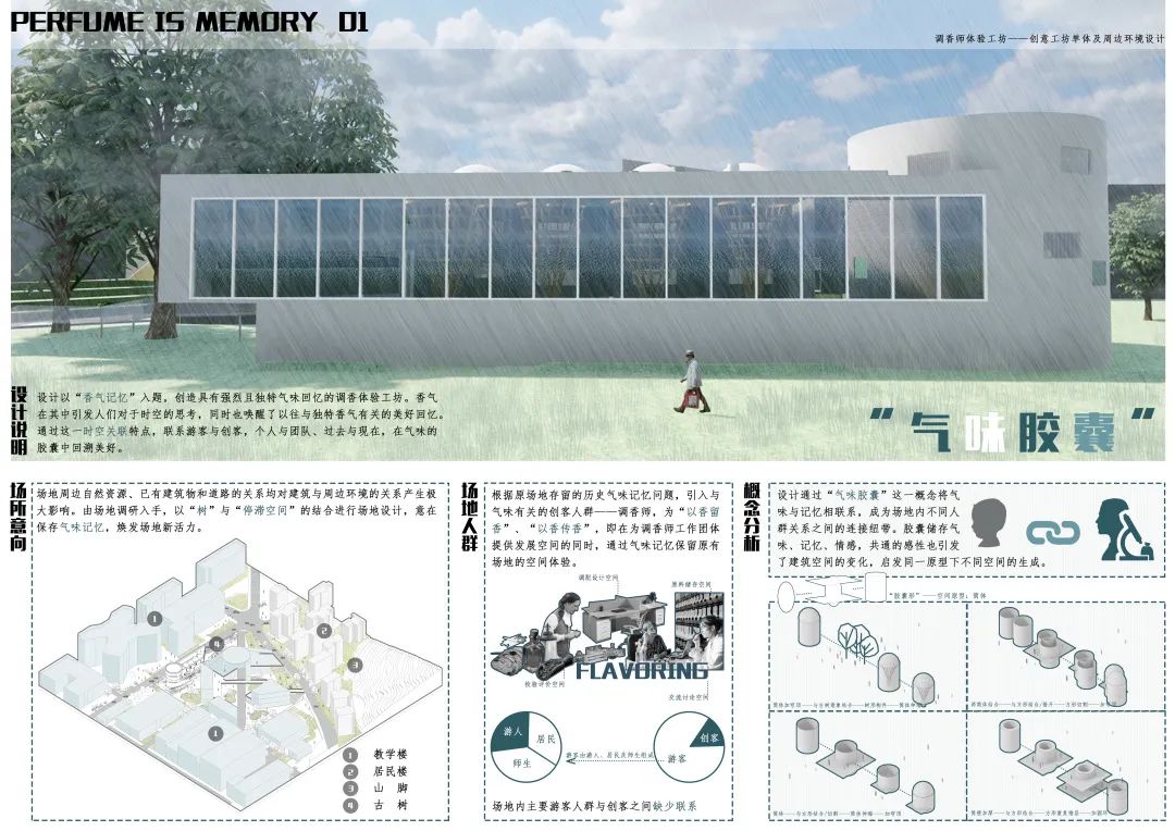 2022湖南大学建筑与规划学院三年级课程作业展
