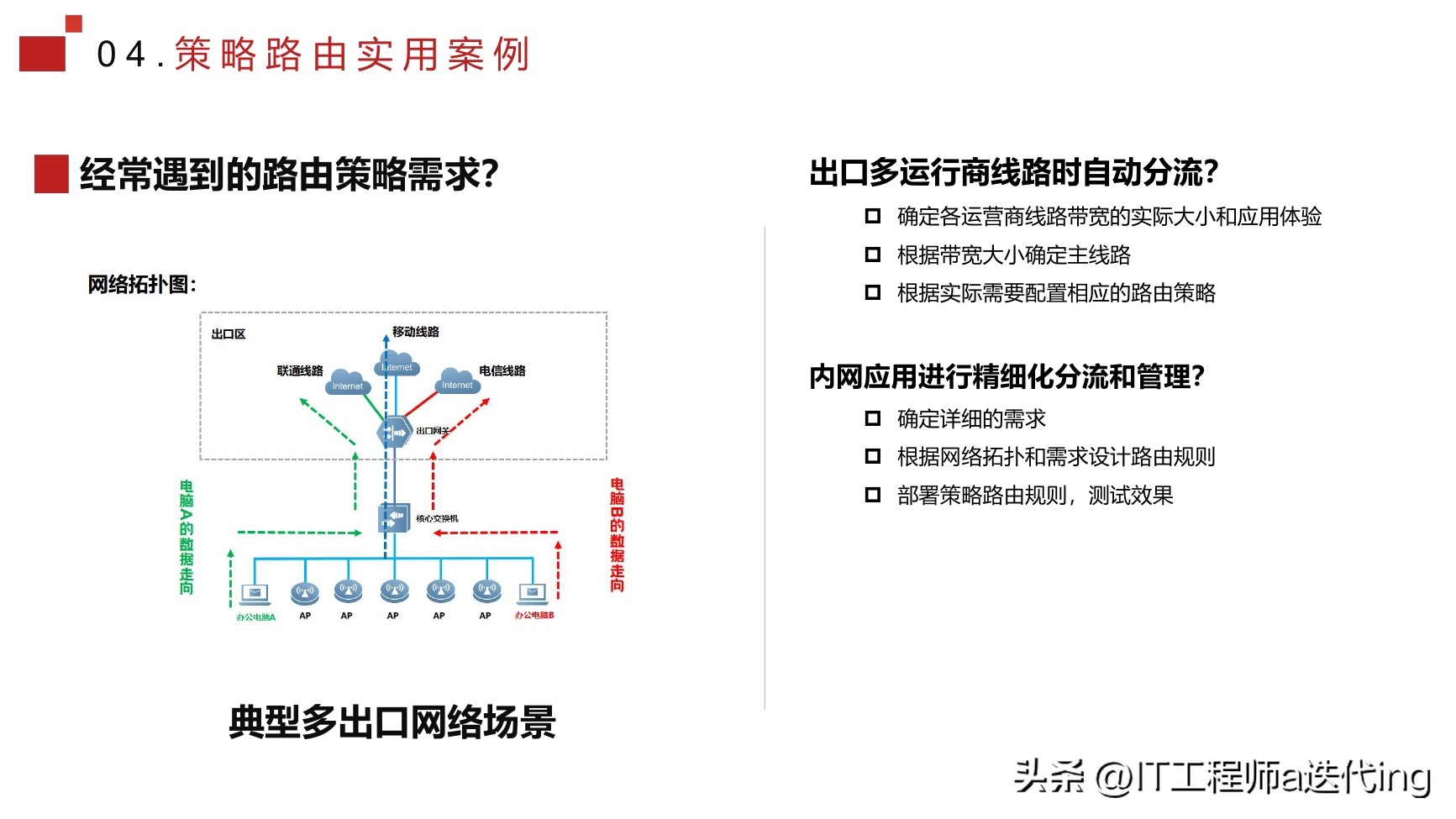 频繁切换接入点网速变慢了,网络面板接好线后网速变慢了