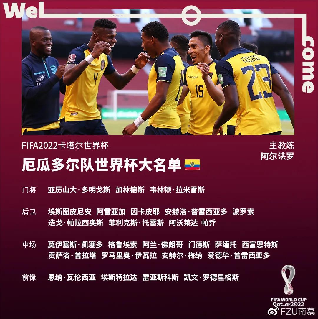 22届世界杯巴西队阵容,意大利22年世界杯阵容