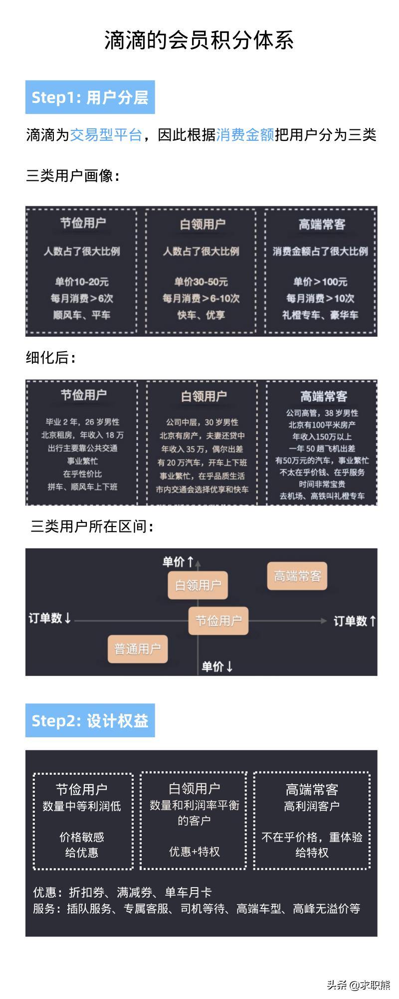 抖音版小红书可颂,抖音新出的app对标小红书