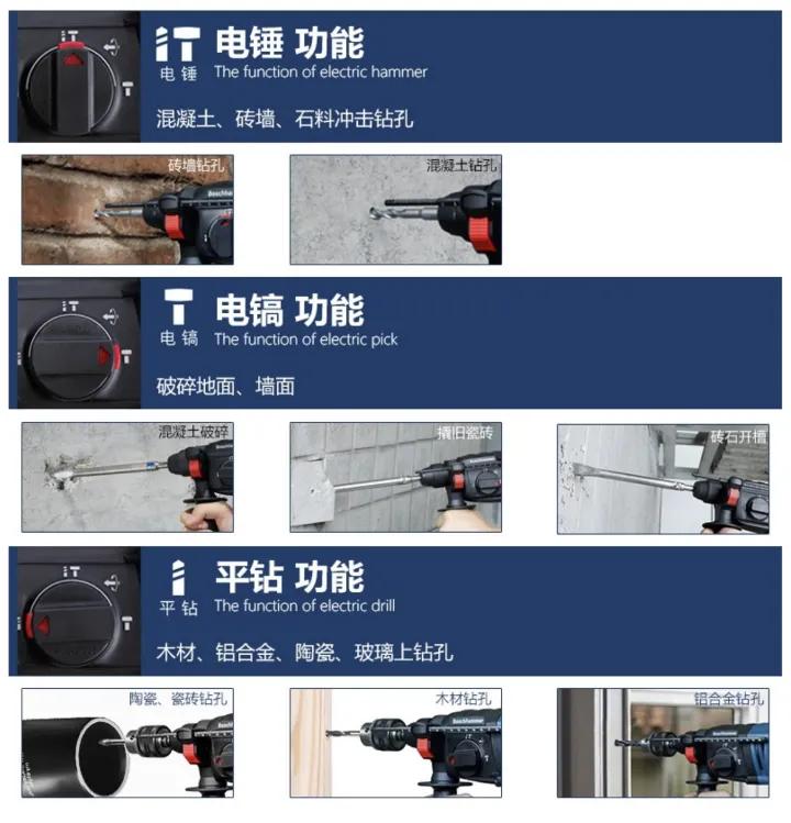 家庭装修如何选择电动工具,装修电动工具十大品牌