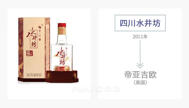 被外资收购的品牌,被外资收购国民品牌