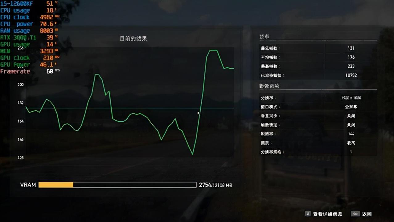 2020玩游戏好的台式电脑,年轻人的选择i5-12600kf处理器