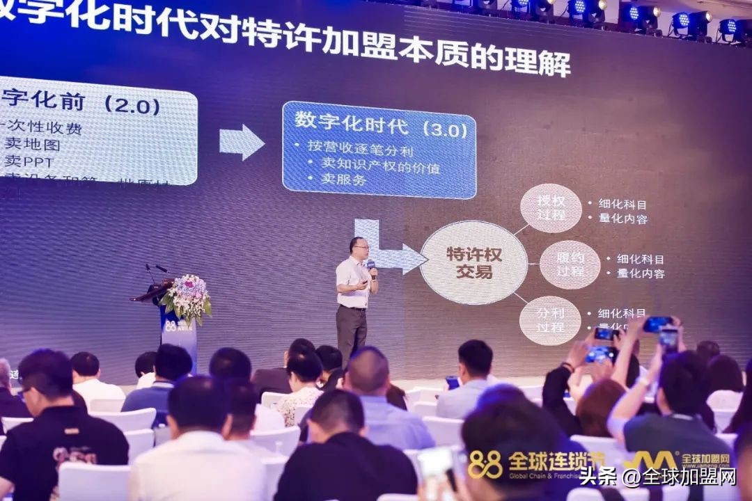 2023年“88全球连锁节高峰论坛”在上海圆满落幕！未来共迎新篇章