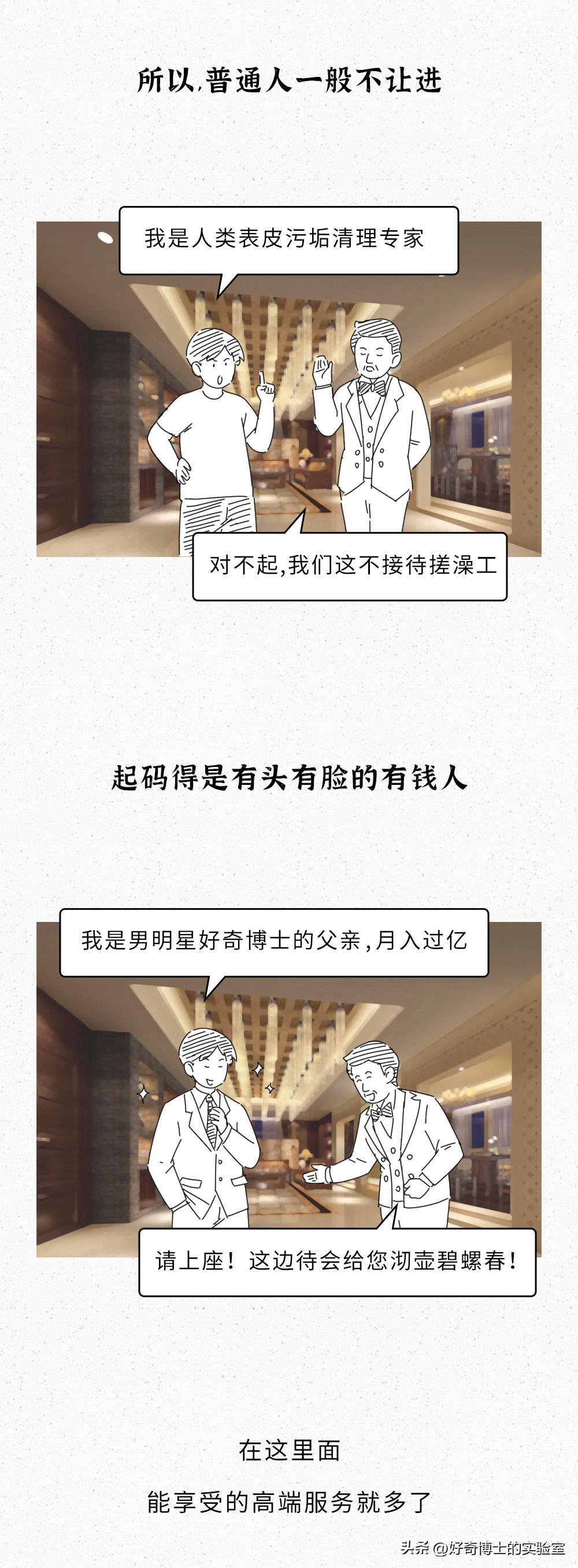 高端会所是什么意思,高端美容会所服务流程