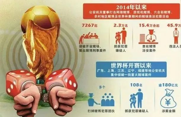 90后干部赌球欠债近2千万,90后干部赌球欠债近2千万新闻评述