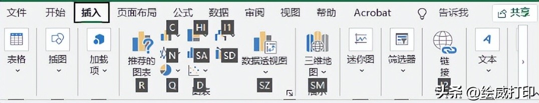 alt常用快捷键大全,alt键的13个高效快捷妙用