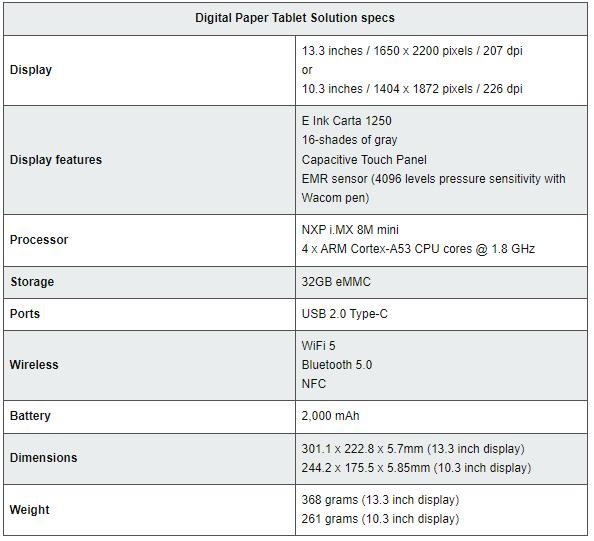 eink,eink电子墨水屏