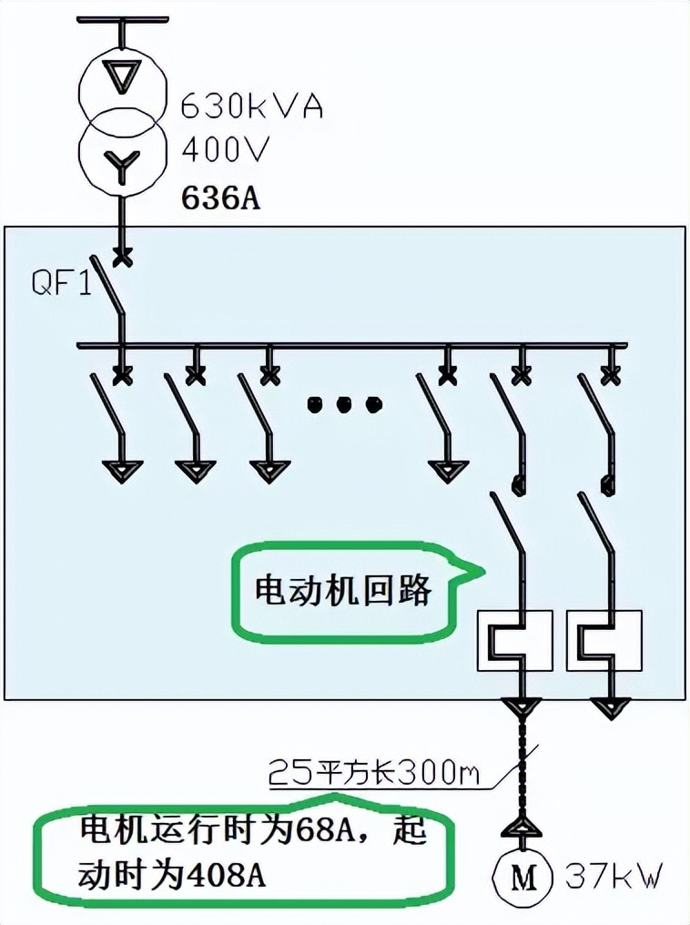 300平方的电缆可以带多少功率,电缆200米距离能损耗多少千瓦
