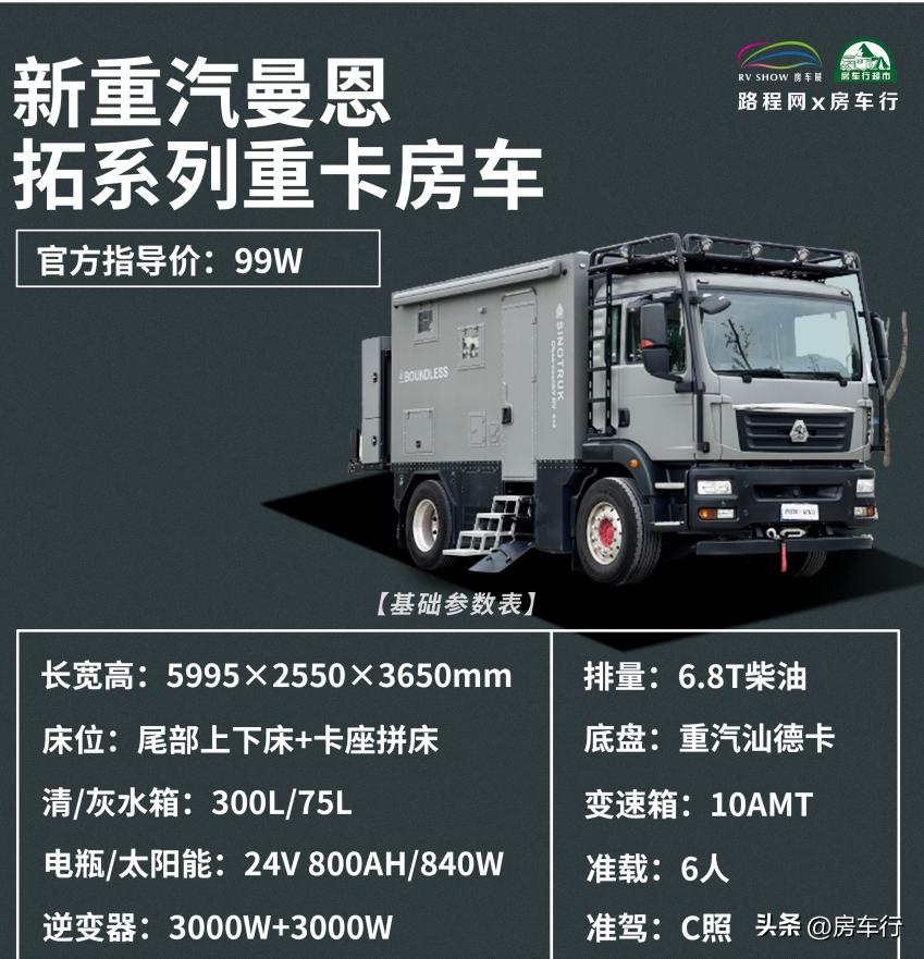 重汽曼恩房车价格,新重汽曼恩拓重卡房车