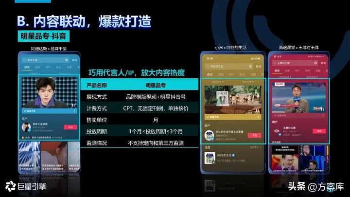 2021抖音营销通案,2022抖音短视频营销通案