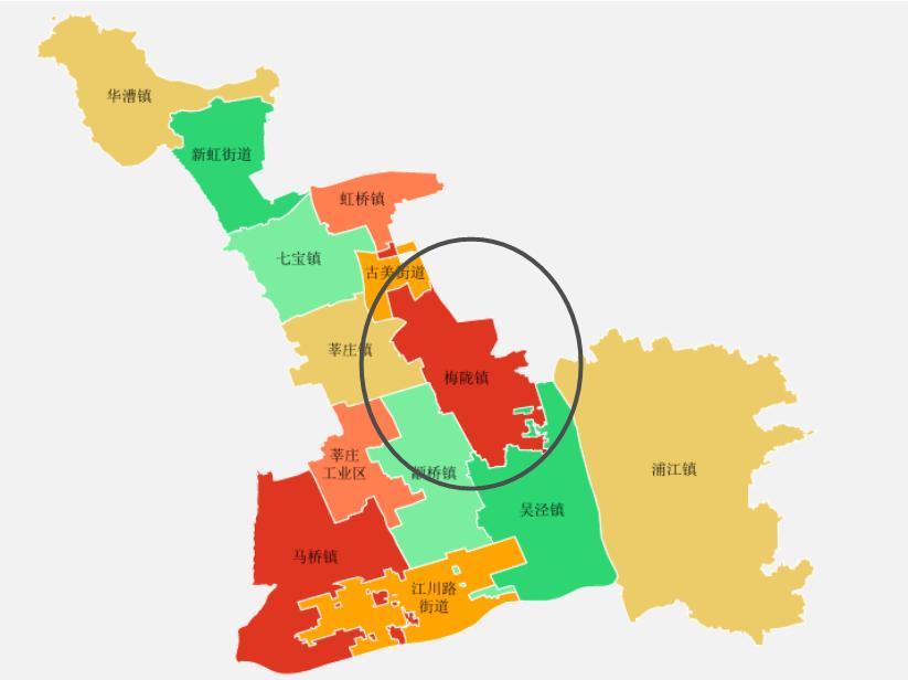 上海即将动工几个高铁站,上海今年开发的项目