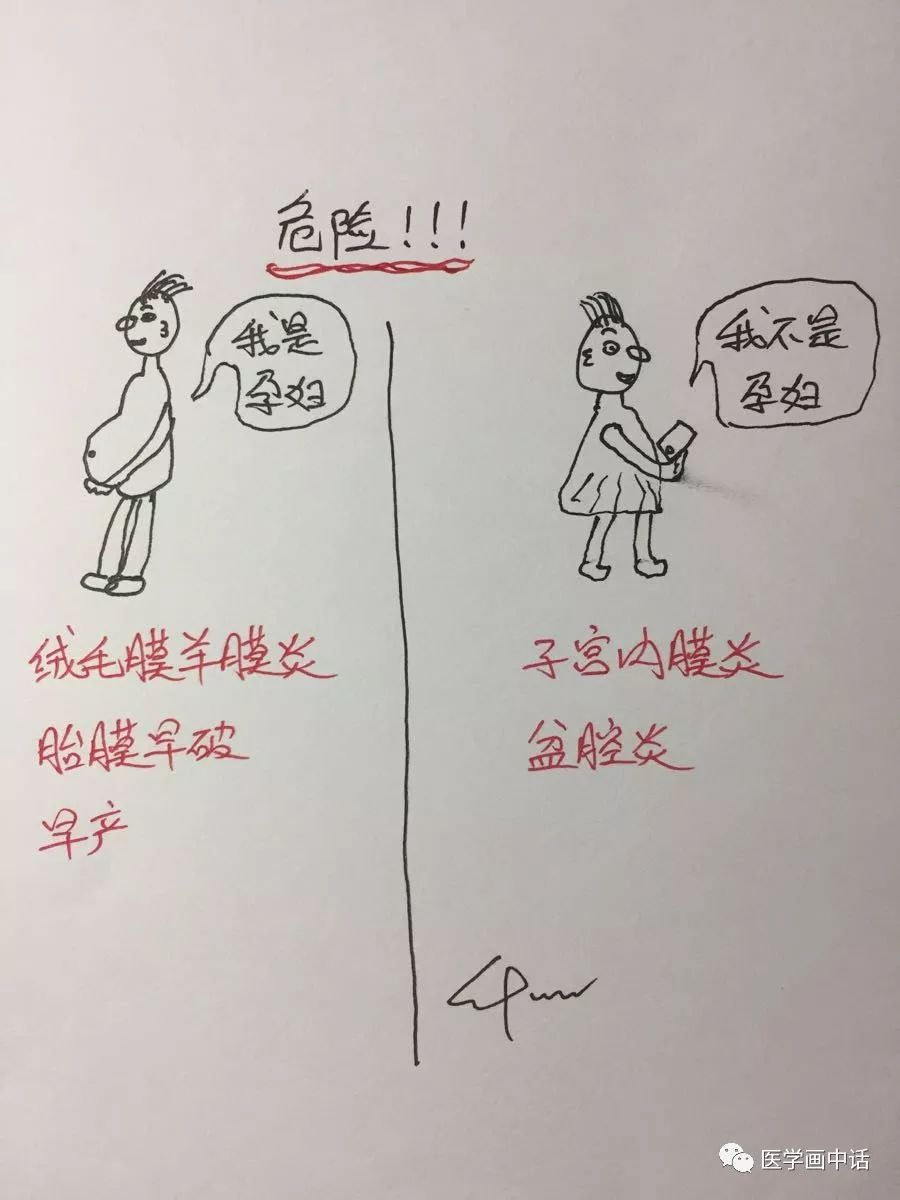 细菌性阴道炎的症状及如何治疗,细菌性阴道炎有哪些症状及治疗