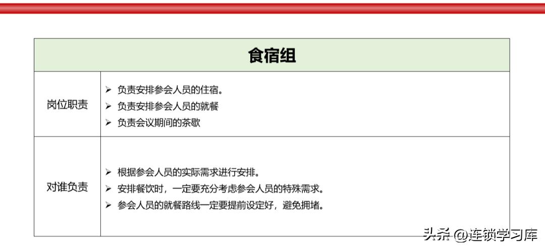 品牌连锁招商加盟方案,连锁加盟招商方案100字