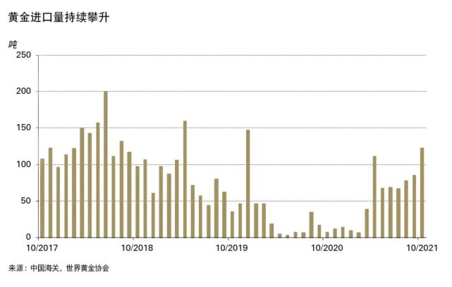 中俄抛售美债会怎么样,中俄交易不使用美元有什么影响