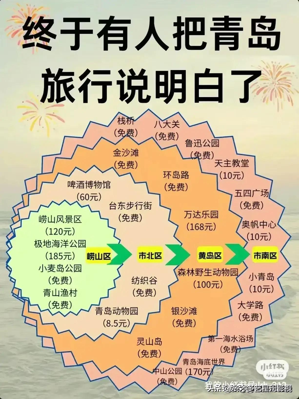十二月国外去哪里旅游最好,十二月份去哪里旅游比较暖和