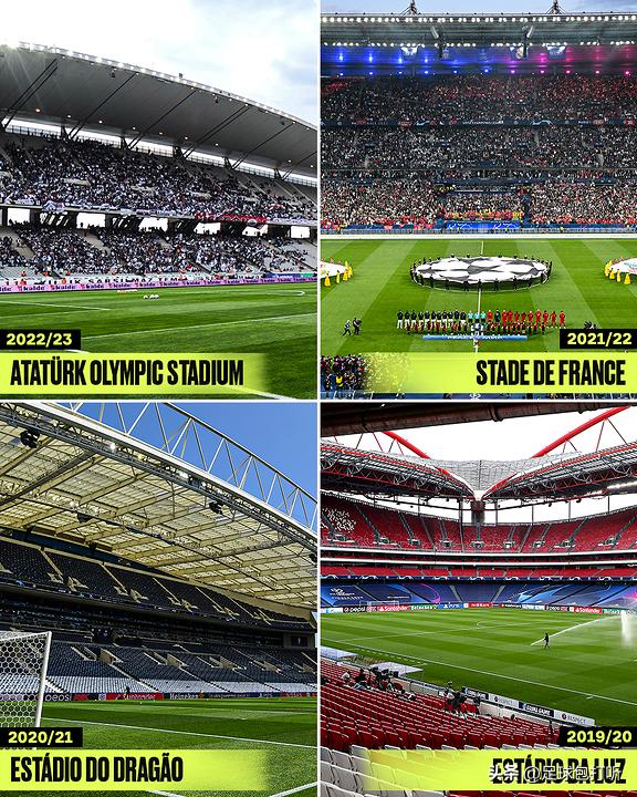 12年欧冠决赛完整录像,酋长球场举行欧冠决赛