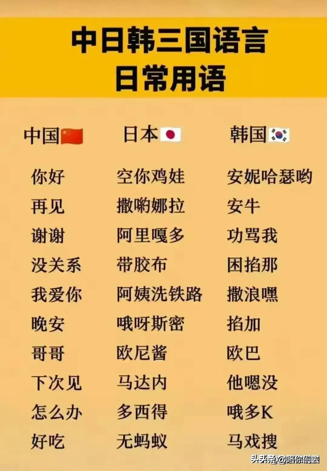 生活必备电话你还知道哪些,生活必备的电话大全