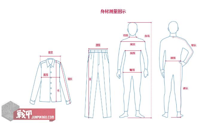 户外服装穿着注意什么,户外服装面料怎么选