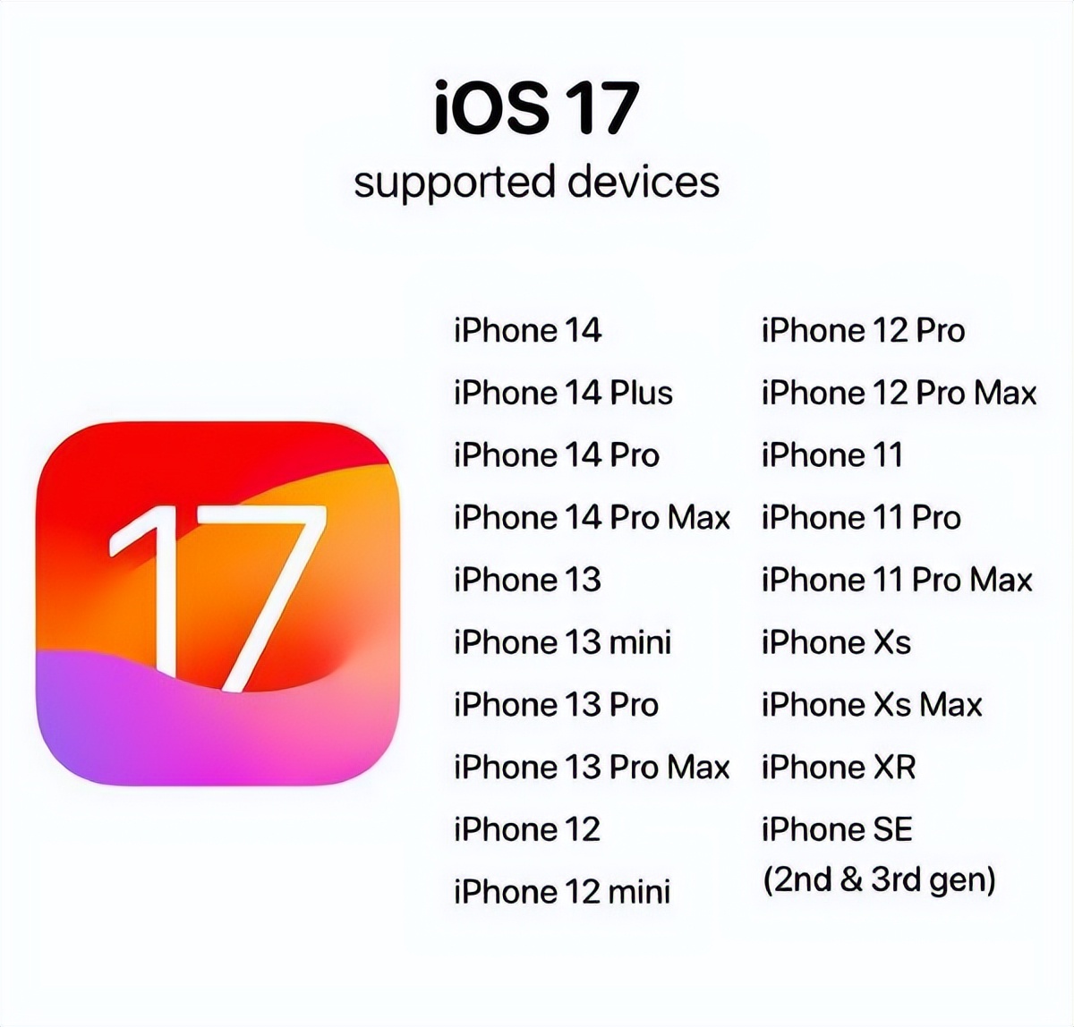 ios17适配机型名单,ios17正式版来了带来一大波新功能